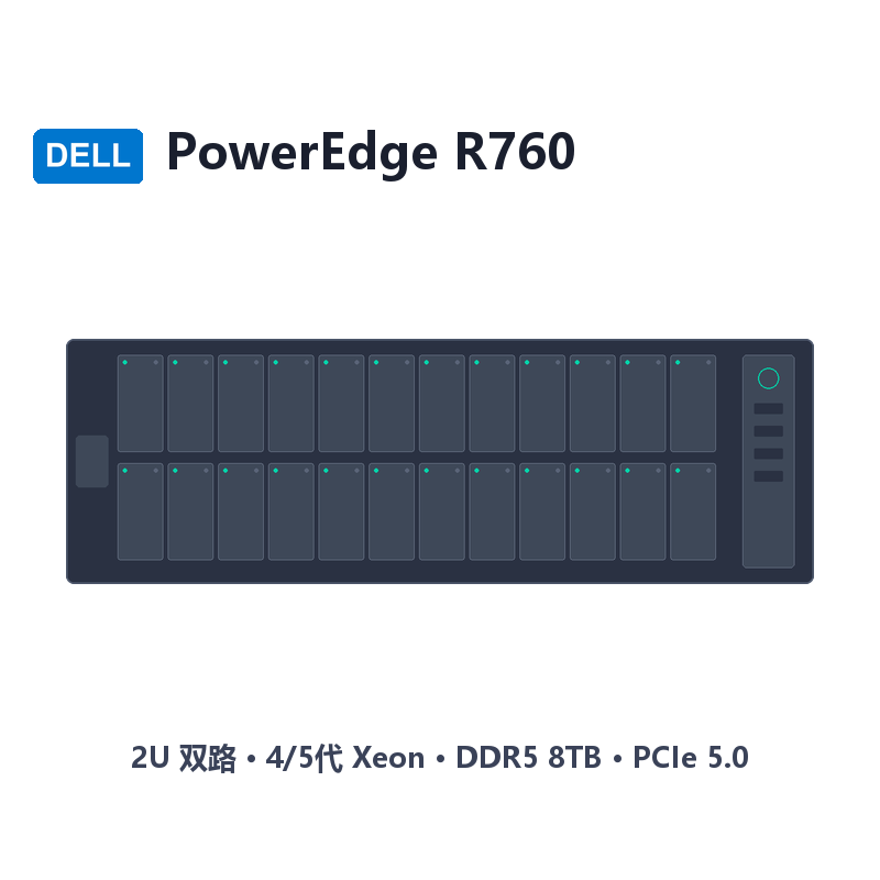 DELL PowerEdge R760